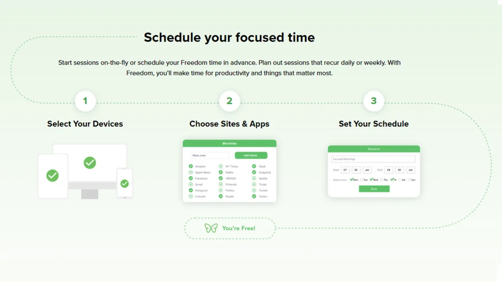 How to Create Effective Blocking Schedules